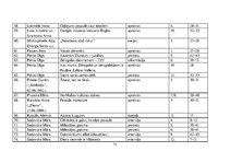 Diplomdarbs 'Žurnāla "Katōļu Dzeive" raksturojums', 73.