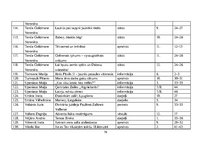 Diplomdarbs 'Žurnāla "Katōļu Dzeive" raksturojums', 76.