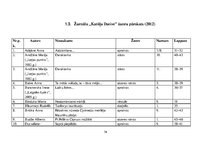 Diplomdarbs 'Žurnāla "Katōļu Dzeive" raksturojums', 78.