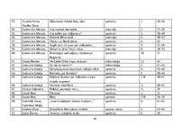 Diplomdarbs 'Žurnāla "Katōļu Dzeive" raksturojums', 80.