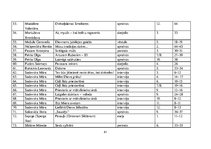 Diplomdarbs 'Žurnāla "Katōļu Dzeive" raksturojums', 81.