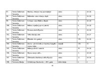 Diplomdarbs 'Žurnāla "Katōļu Dzeive" raksturojums', 83.