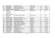 Diplomdarbs 'Žurnāla "Katōļu Dzeive" raksturojums', 88.