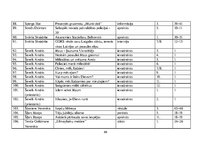 Diplomdarbs 'Žurnāla "Katōļu Dzeive" raksturojums', 89.