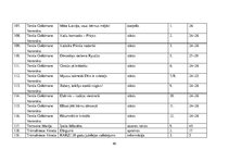 Diplomdarbs 'Žurnāla "Katōļu Dzeive" raksturojums', 90.