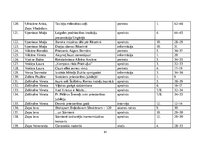 Diplomdarbs 'Žurnāla "Katōļu Dzeive" raksturojums', 91.