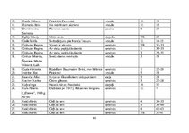 Diplomdarbs 'Žurnāla "Katōļu Dzeive" raksturojums', 93.