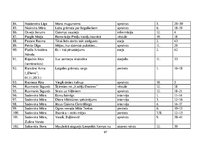 Diplomdarbs 'Žurnāla "Katōļu Dzeive" raksturojums', 97.