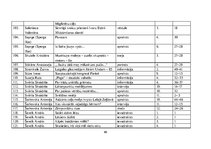 Diplomdarbs 'Žurnāla "Katōļu Dzeive" raksturojums', 98.