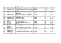 Diplomdarbs 'Žurnāla "Katōļu Dzeive" raksturojums', 101.