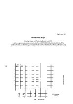 Diplomdarbs 'Vadīšanas stili starptautiskā uzņēmumā: to izvērtējums un pilnveidošanas iespēja', 64.