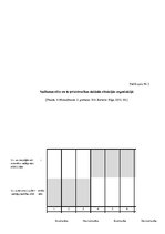 Diplomdarbs 'Vadīšanas stili starptautiskā uzņēmumā: to izvērtējums un pilnveidošanas iespēja', 65.