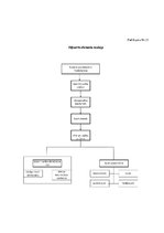 Diplomdarbs 'Vadīšanas stili starptautiskā uzņēmumā: to izvērtējums un pilnveidošanas iespēja', 73.