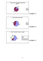 Referāts 'Wie Entwickelt sich die Rezeption des Biografische Buches "Wir kinder vom Bahnho', 16.