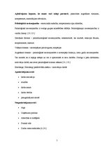 Referāts 'Labvēlīga psiholoģiskā klimata raksturojošie faktori darba kolektīvā', 7.