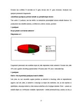 Referāts 'Labvēlīga psiholoģiskā klimata raksturojošie faktori darba kolektīvā', 17.