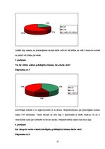 Referāts 'Labvēlīga psiholoģiskā klimata raksturojošie faktori darba kolektīvā', 19.