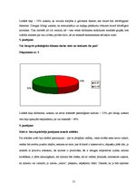 Referāts 'Labvēlīga psiholoģiskā klimata raksturojošie faktori darba kolektīvā', 21.