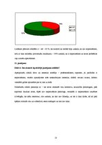 Referāts 'Labvēlīga psiholoģiskā klimata raksturojošie faktori darba kolektīvā', 23.