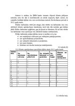 Prakses atskaite 'AS DNB Jūrmalas filiāles darba efektivitātes uzlabošana', 12.