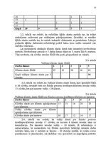 Prakses atskaite 'AS DNB Jūrmalas filiāles darba efektivitātes uzlabošana', 13.