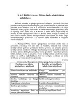 Prakses atskaite 'AS DNB Jūrmalas filiāles darba efektivitātes uzlabošana', 15.