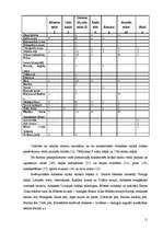 Referāts 'Latvijas novadu tūrisma produktu piedāvājuma kopīgais un atšķirīgais', 11.