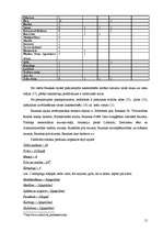 Referāts 'Latvijas novadu tūrisma produktu piedāvājuma kopīgais un atšķirīgais', 15.