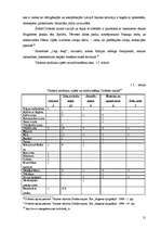 Referāts 'Latvijas novadu tūrisma produktu piedāvājuma kopīgais un atšķirīgais', 21.