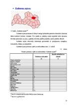 Referāts 'Latvijas novadu tūrisma produktu piedāvājuma kopīgais un atšķirīgais', 23.