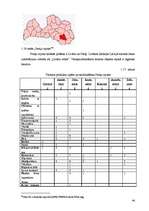 Referāts 'Latvijas novadu tūrisma produktu piedāvājuma kopīgais un atšķirīgais', 44.