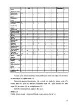 Referāts 'Latvijas novadu tūrisma produktu piedāvājuma kopīgais un atšķirīgais', 57.