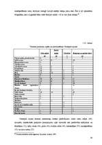 Referāts 'Latvijas novadu tūrisma produktu piedāvājuma kopīgais un atšķirīgais', 64.