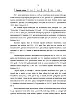 Diplomdarbs 'Darba tirgus Latvijas reģionos: problēmas un risinājumi Eiropas Savienības vieno', 32.