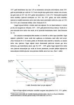 Diplomdarbs 'Darba tirgus Latvijas reģionos: problēmas un risinājumi Eiropas Savienības vieno', 34.