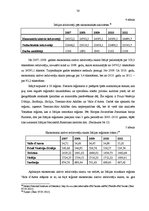 Diplomdarbs 'Darba tirgus Latvijas reģionos: problēmas un risinājumi Eiropas Savienības vieno', 38.