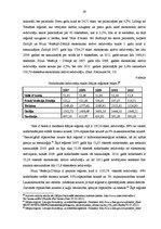 Diplomdarbs 'Darba tirgus Latvijas reģionos: problēmas un risinājumi Eiropas Savienības vieno', 39.