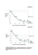 Diplomdarbs 'Darba tirgus Latvijas reģionos: problēmas un risinājumi Eiropas Savienības vieno', 63.