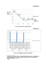 Diplomdarbs 'Darba tirgus Latvijas reģionos: problēmas un risinājumi Eiropas Savienības vieno', 64.