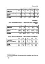 Diplomdarbs 'Darba tirgus Latvijas reģionos: problēmas un risinājumi Eiropas Savienības vieno', 67.