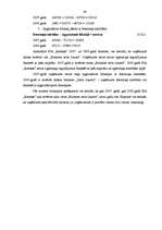 Prakses atskaite 'Profesionālās prakses pārskats SIA "Ratekss"', 48.