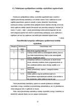 Referāts 'Pamatlīdzekļu būtība, aprēķināšanas metodika un kontrole', 19.