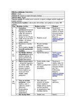 Paraugs 'Nodarbības plāns Matemātika 2. klase Nauda', 1.