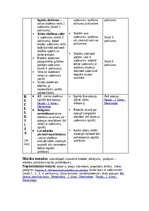 Paraugs 'Nodarbības plāns Matemātika 2. klase Nauda', 2.