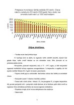 Referāts 'Gripa', 8.