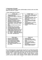 Prakses atskaite 'Prakses atskaite SIA "Nordea banka" klientu apkalpošanas centrā', 13.