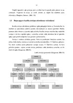 Diplomdarbs 'Jauniešu kustību atmiņas sekmēšana deju nodarbībās', 14.