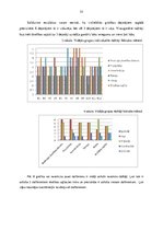 Diplomdarbs 'Jauniešu kustību atmiņas sekmēšana deju nodarbībās', 32.