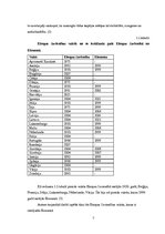 Referāts 'Māstrihtas kritēriji un to izpilde Eiropas Savienībā', 7.