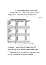 Referāts 'Māstrihtas kritēriji un to izpilde Eiropas Savienībā', 8.